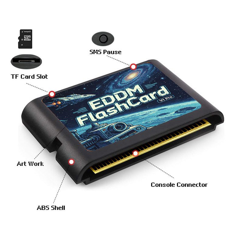 Cartucho de Jogo EDMD 3000 em  - Gaming Console Video Game avaliação e preço
