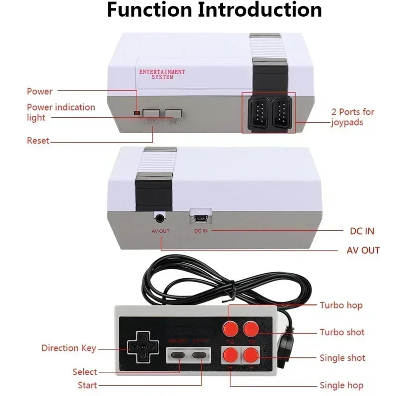 Console de Videogame Retro Min - Gaming Console Video Game avaliação e preço