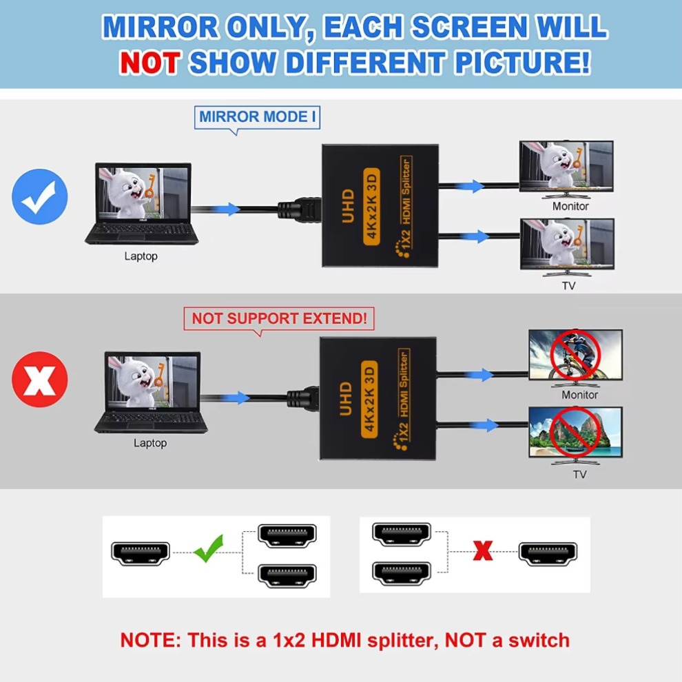 Lcckha 1 em 2 saídas hdmi-divi - Gaming Console All In One avaliação e preço