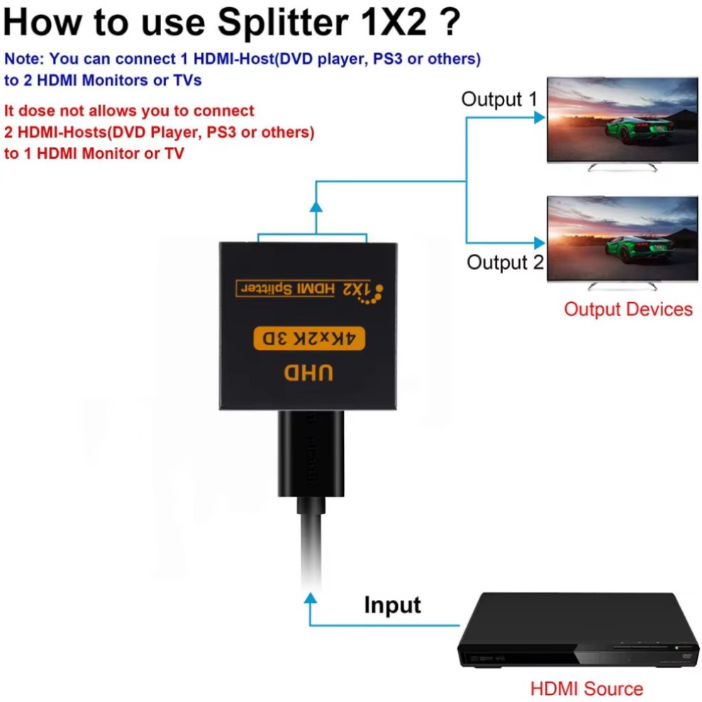 Lcckha 1 em 2 saídas hdmi-divi - Gaming Console All In One avaliação e preço