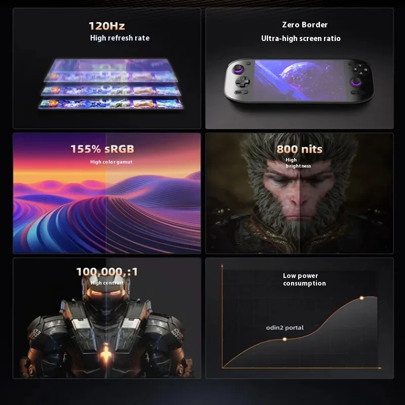 Console de jogos portátil retr - Gaming Console Handheld Android avaliação e preço