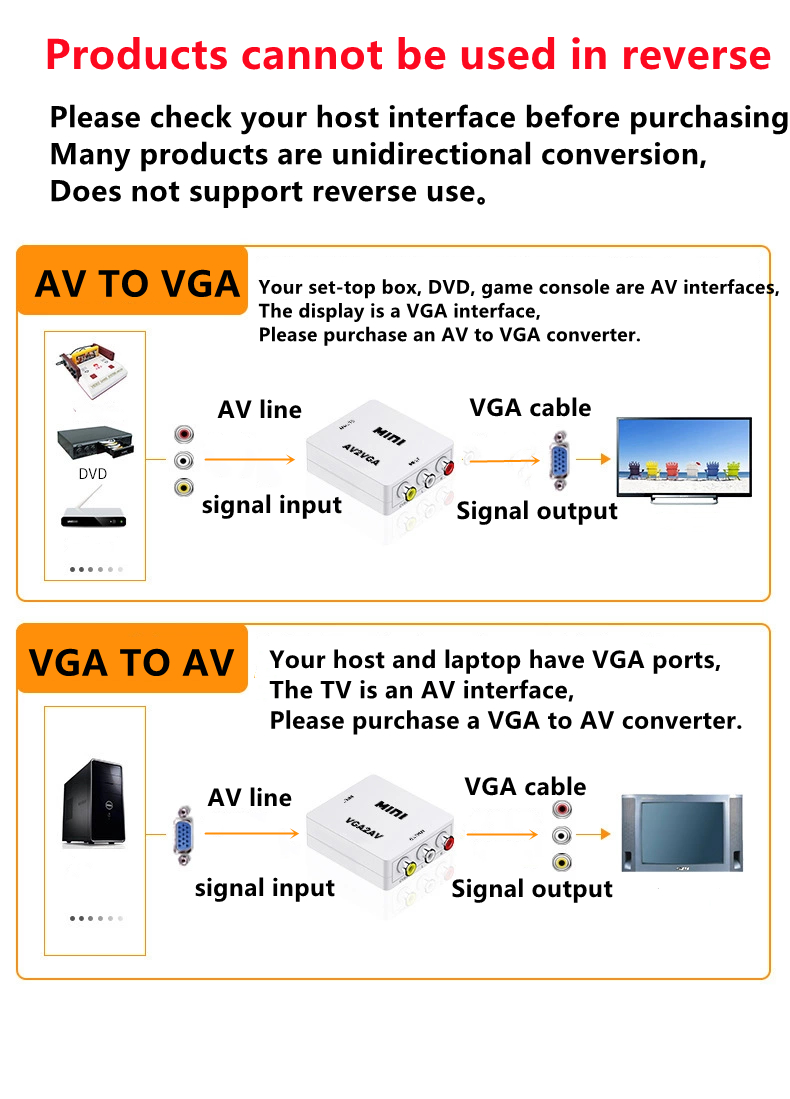 Conversor VGA para AV 1080P Ad - Gaming Console Or Pc avaliação e preço