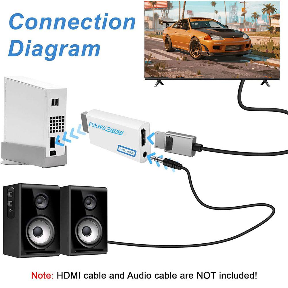 Conversor de WII para HDMI - A - Gaming Console All In One avaliação e preço
