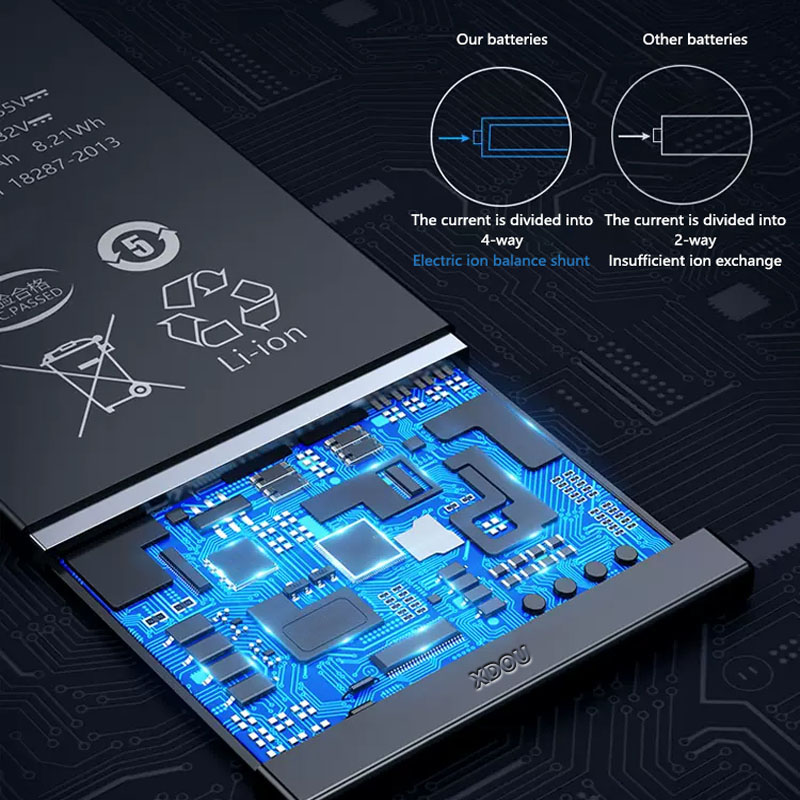 2 Peças Bateria 3.7V 1900mAh B - Sony Controller Dualsense Edge avaliação e preço