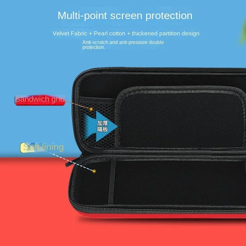 Bolsa de Armazenamento Pokemon - Gaming Console Games avaliação e preço